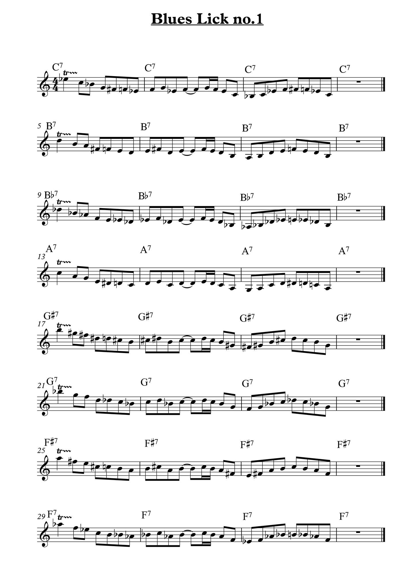 20 BLUES LICKS