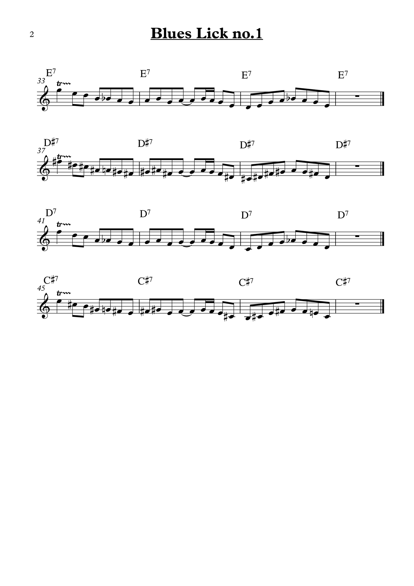 20 BLUES LICKS
